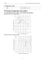 Предварительный просмотр 12 страницы Gree GMV-100WL/A-T Service Manual