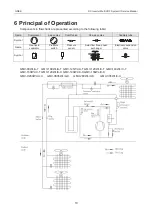 Предварительный просмотр 14 страницы Gree GMV-100WL/A-T Service Manual