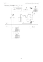 Предварительный просмотр 15 страницы Gree GMV-100WL/A-T Service Manual