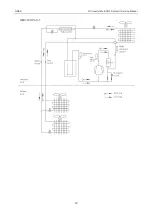 Предварительный просмотр 16 страницы Gree GMV-100WL/A-T Service Manual