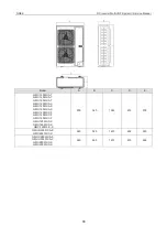 Предварительный просмотр 70 страницы Gree GMV-100WL/A-T Service Manual