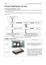 Предварительный просмотр 102 страницы Gree GMV-100WL/A-T Service Manual