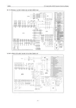 Предварительный просмотр 105 страницы Gree GMV-100WL/A-T Service Manual