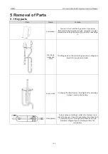 Предварительный просмотр 108 страницы Gree GMV-100WL/A-T Service Manual