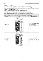 Предварительный просмотр 110 страницы Gree GMV-100WL/A-T Service Manual