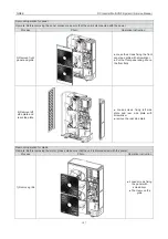 Предварительный просмотр 111 страницы Gree GMV-100WL/A-T Service Manual