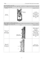 Предварительный просмотр 117 страницы Gree GMV-100WL/A-T Service Manual