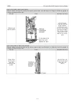 Предварительный просмотр 119 страницы Gree GMV-100WL/A-T Service Manual