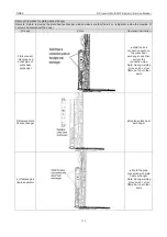 Предварительный просмотр 120 страницы Gree GMV-100WL/A-T Service Manual