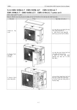 Предварительный просмотр 121 страницы Gree GMV-100WL/A-T Service Manual