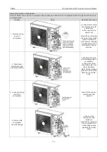 Предварительный просмотр 124 страницы Gree GMV-100WL/A-T Service Manual