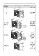 Предварительный просмотр 125 страницы Gree GMV-100WL/A-T Service Manual