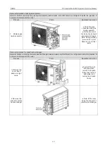 Предварительный просмотр 129 страницы Gree GMV-100WL/A-T Service Manual