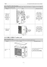 Предварительный просмотр 130 страницы Gree GMV-100WL/A-T Service Manual