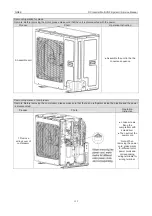 Предварительный просмотр 133 страницы Gree GMV-100WL/A-T Service Manual