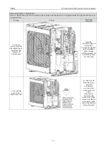 Предварительный просмотр 136 страницы Gree GMV-100WL/A-T Service Manual