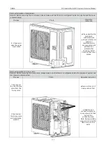 Предварительный просмотр 137 страницы Gree GMV-100WL/A-T Service Manual