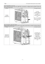 Предварительный просмотр 140 страницы Gree GMV-100WL/A-T Service Manual