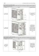 Предварительный просмотр 141 страницы Gree GMV-100WL/A-T Service Manual