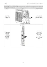 Предварительный просмотр 142 страницы Gree GMV-100WL/A-T Service Manual