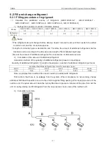 Предварительный просмотр 145 страницы Gree GMV-100WL/A-T Service Manual