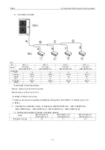 Предварительный просмотр 147 страницы Gree GMV-100WL/A-T Service Manual