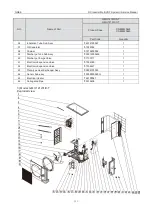 Предварительный просмотр 155 страницы Gree GMV-100WL/A-T Service Manual