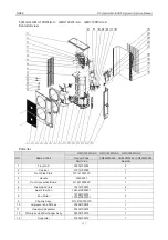 Предварительный просмотр 161 страницы Gree GMV-100WL/A-T Service Manual