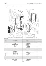 Предварительный просмотр 167 страницы Gree GMV-100WL/A-T Service Manual