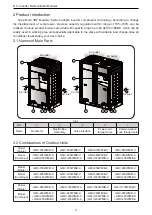 Предварительный просмотр 6 страницы Gree GMV-1010WM/B-X Owner'S Manual