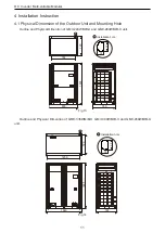 Предварительный просмотр 14 страницы Gree GMV-1010WM/B-X Owner'S Manual