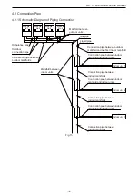 Предварительный просмотр 15 страницы Gree GMV-1010WM/B-X Owner'S Manual