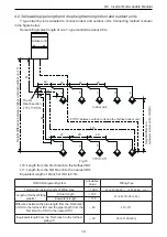 Предварительный просмотр 17 страницы Gree GMV-1010WM/B-X Owner'S Manual