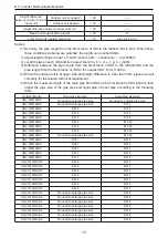 Предварительный просмотр 18 страницы Gree GMV-1010WM/B-X Owner'S Manual