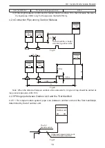 Предварительный просмотр 19 страницы Gree GMV-1010WM/B-X Owner'S Manual