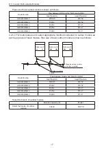 Предварительный просмотр 20 страницы Gree GMV-1010WM/B-X Owner'S Manual