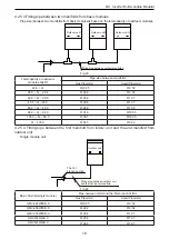 Предварительный просмотр 21 страницы Gree GMV-1010WM/B-X Owner'S Manual