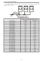 Предварительный просмотр 22 страницы Gree GMV-1010WM/B-X Owner'S Manual