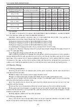 Предварительный просмотр 28 страницы Gree GMV-1010WM/B-X Owner'S Manual