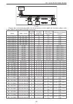 Предварительный просмотр 29 страницы Gree GMV-1010WM/B-X Owner'S Manual