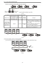 Предварительный просмотр 34 страницы Gree GMV-1010WM/B-X Owner'S Manual