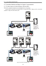 Предварительный просмотр 36 страницы Gree GMV-1010WM/B-X Owner'S Manual