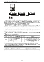 Предварительный просмотр 38 страницы Gree GMV-1010WM/B-X Owner'S Manual