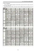 Предварительный просмотр 57 страницы Gree GMV-1010WM/B-X Owner'S Manual