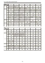 Предварительный просмотр 58 страницы Gree GMV-1010WM/B-X Owner'S Manual