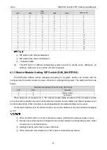 Preview for 44 page of Gree GMV-1015WM/G-U Service Manual