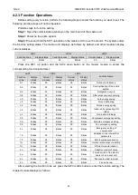 Preview for 47 page of Gree GMV-1015WM/G-U Service Manual