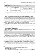 Preview for 49 page of Gree GMV-1015WM/G-U Service Manual