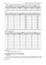 Preview for 52 page of Gree GMV-1015WM/G-U Service Manual