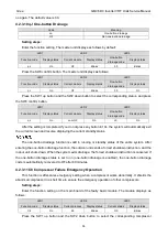 Preview for 57 page of Gree GMV-1015WM/G-U Service Manual